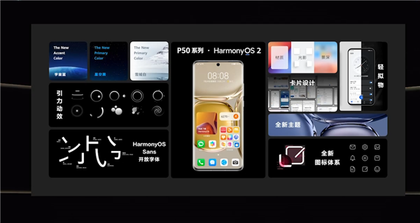 搭载鸿蒙2.0 华为P50系列手机发布：拍照依旧是天花板